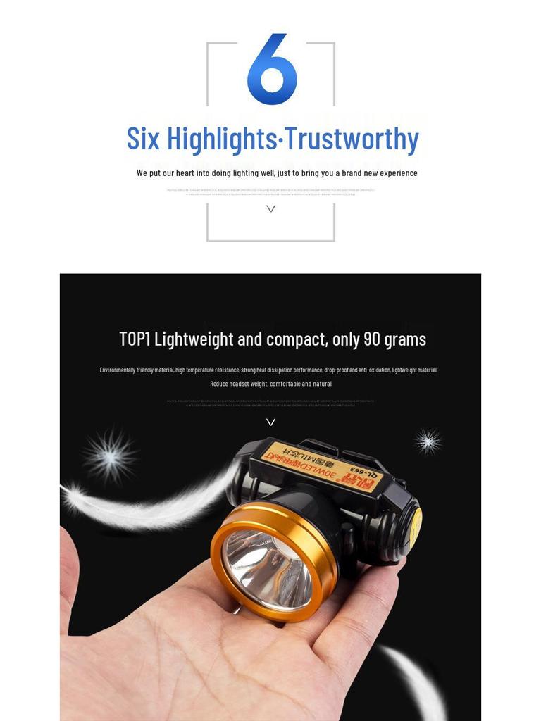 Rechargeable Lightweight LED Headlamp for Night Fishing – High Brightness, Dimmable, Lithium Battery-Powered.