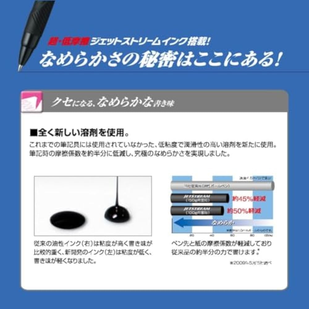 Mitsubishi Pencil (Mitsubishi Pencil), oil-based ballpoint pen, Jetstream, 5, 0.5, easy to write ...