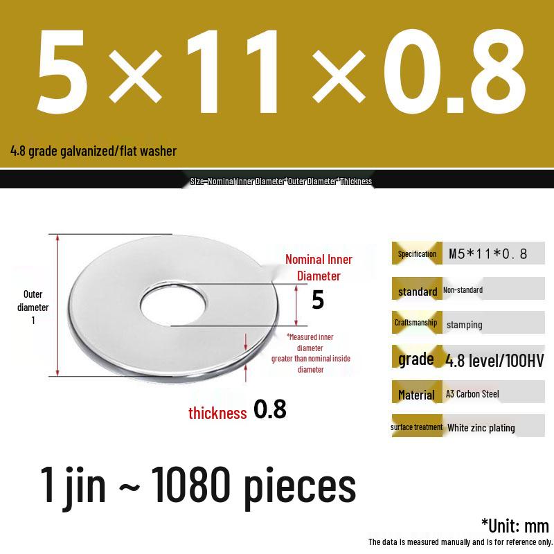 Galvanized Extra Thick Flat Iron Washer, M3-M62