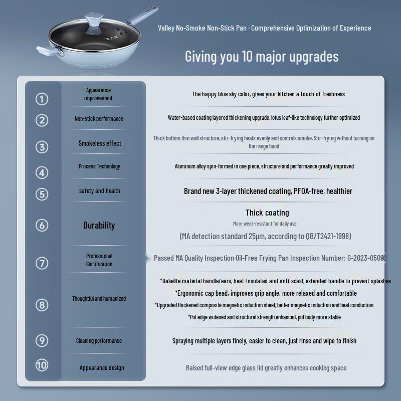 Chui Da Huang Non-stick Flat Bottom Wok