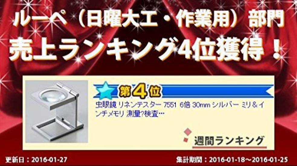 Ikeda Lens Linen Tester 6x 7551