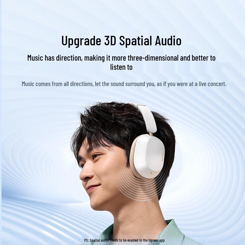 UGREEN Max5c Wireless Noise-Cancelling Headphones