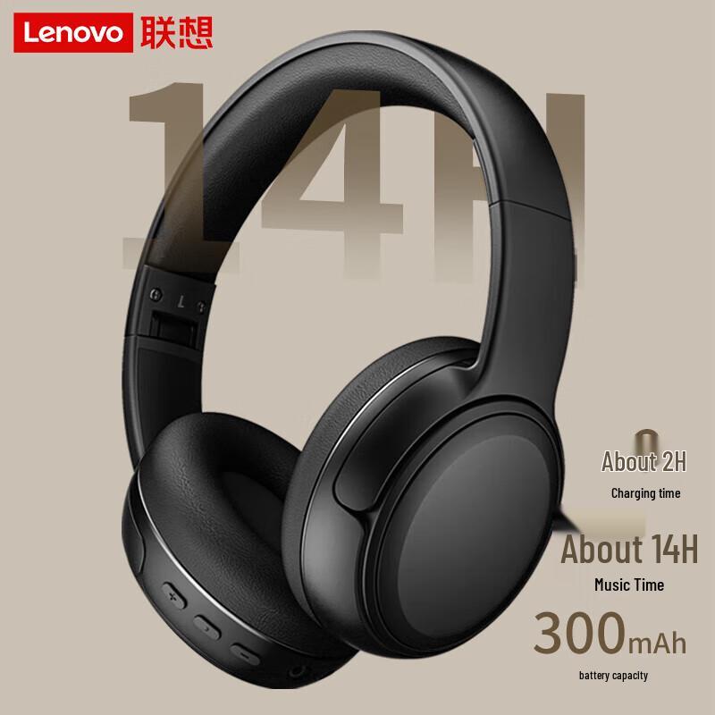 Lenovo EB320 Active Noise Cancelling Wireless Over-Ear Bluetooth Headphones