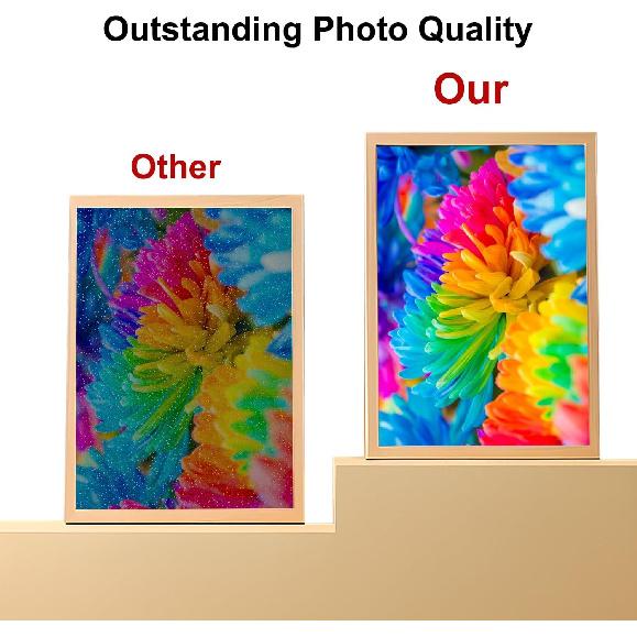 Compatible with Amber M100/M200 4x6 Photo Printer 80 Sheets Photo Paper & 2 Ink Cartridges Refill,Waterproof/Antioxidant/Non Fading,for DHP512/DHP513
