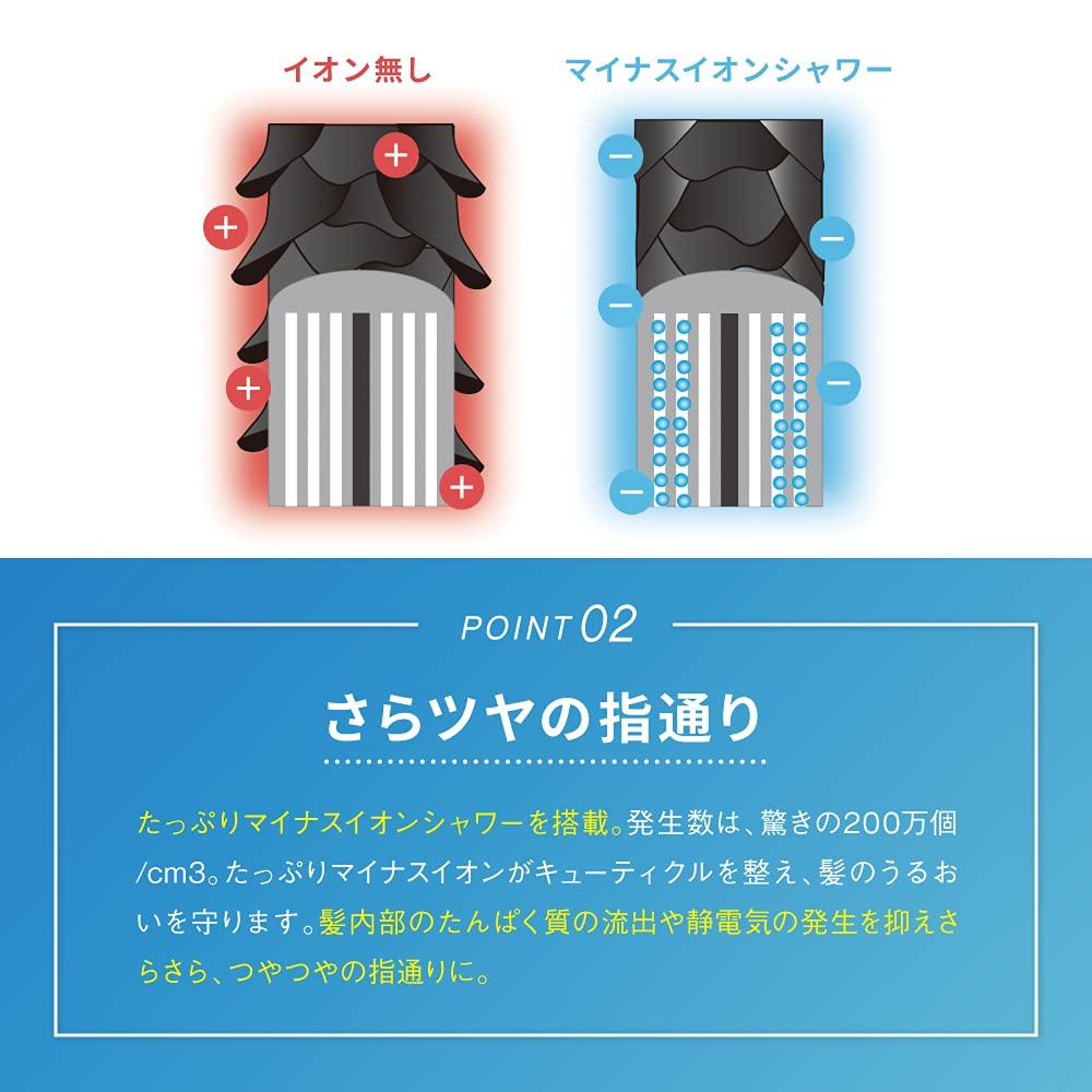 Drying Moisturizing Beautiful KALOS BEAUTY TECHNOLOGY Hair Dryer Large Air Quick Far Infrared Negative Beautiful Low Facial and Circulator all in one