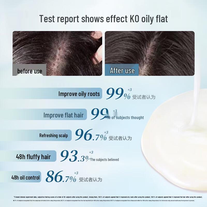 Adolph Purifying Oil Control Shampoo