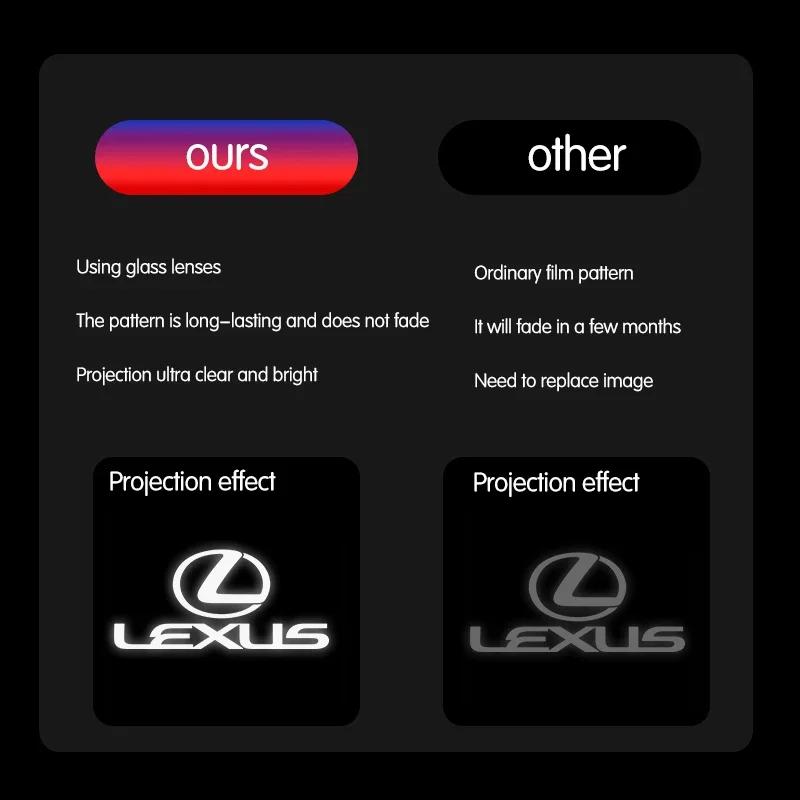 2 LED Car Door Logo Emblem Styling For Lexus LS600hL GX470 GX460 GX400 LX470 LX570 RX270 RX300 RX450h RX350h HYBRID NX300 IS200