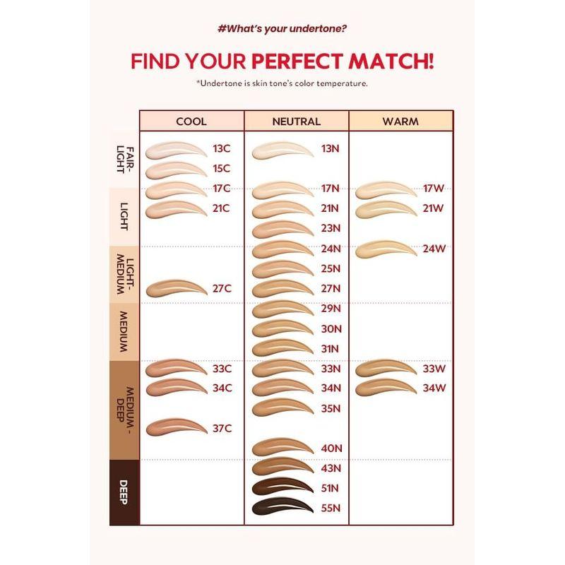 TIRTIR Mask Fit Red Cushion 6 Shade Trial Kit - 5 Colors