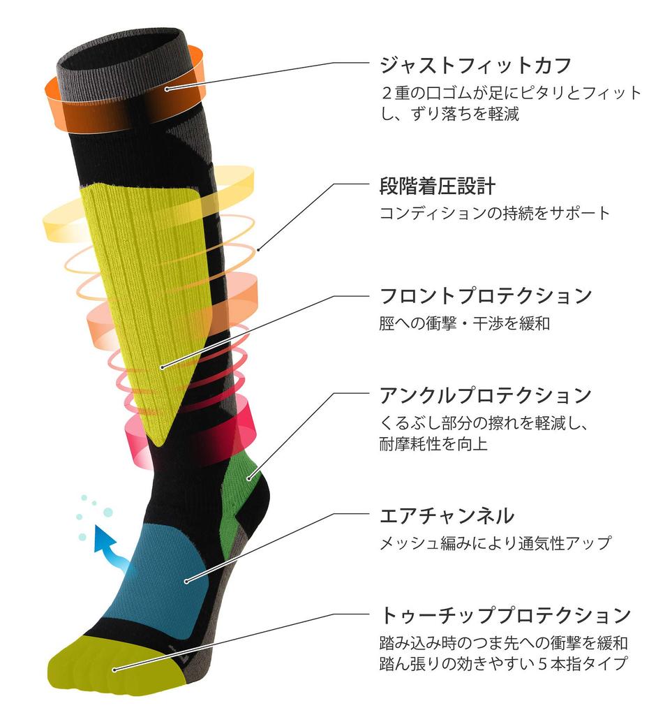 VAXPOT Merino Wool Compression for Snowboarding and Graduated Compression Design with Sizes Socks, Five-Toe, Skiing, Protection, VA-1763 BLK, 23-25cm