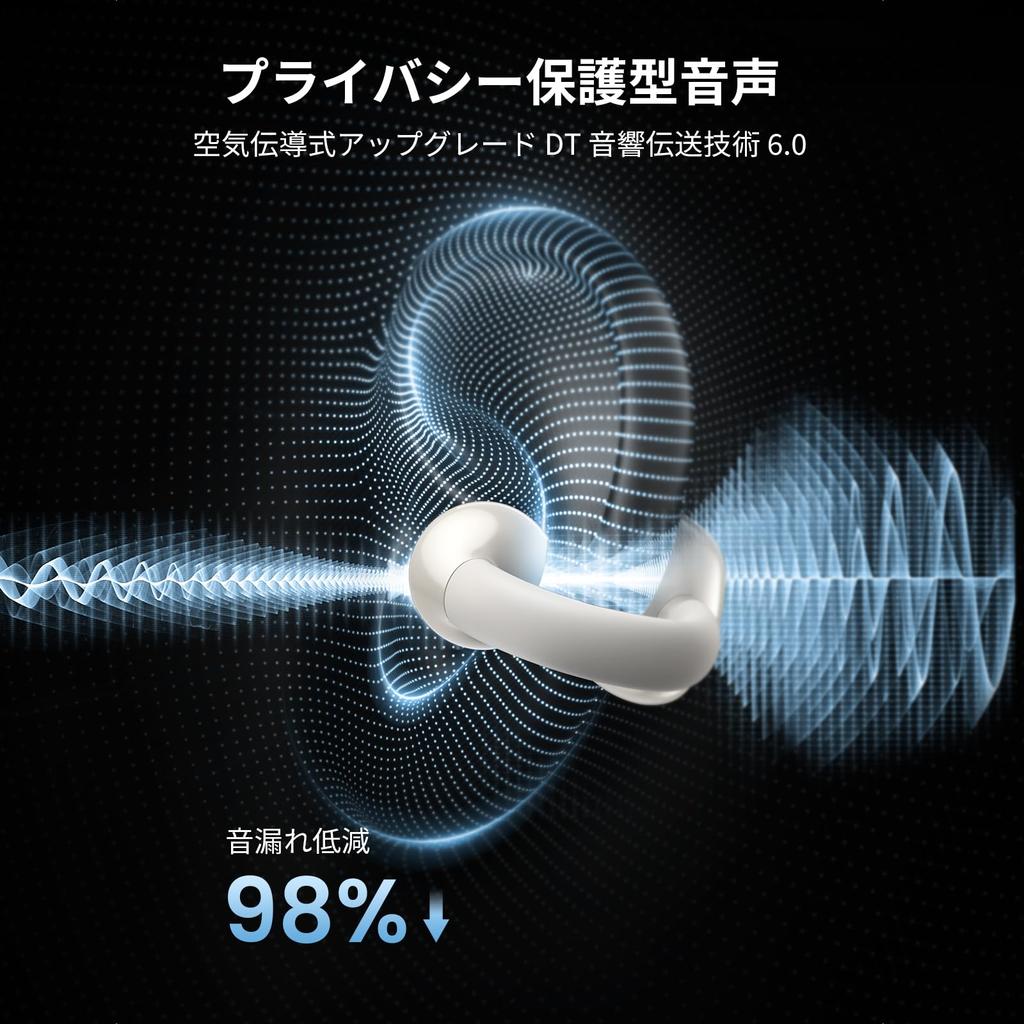 UGREEN Wireless Bluetooth Ear Cuffs with and AI Noise Cancellation for Fully IPX5 Up To 30 Hours of Earbuds 5.4 Hi-Fi Sound, ENC, Calls. [Open-Ear,
