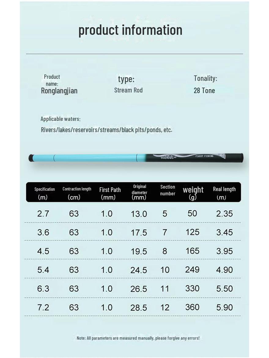 

Оптовая продажа стекловолоконных удочек для начинающих рыболовов - ручей, дикая рыба, спокойная волна, карась Single rod, 2.7