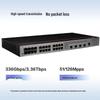 Huawei CloudEngine S5735S-L Series Managed Enterprise Switch