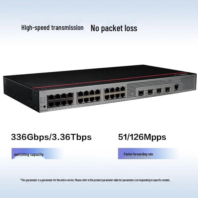 Huawei CloudEngine S5735S-L Series Managed Enterprise Switch