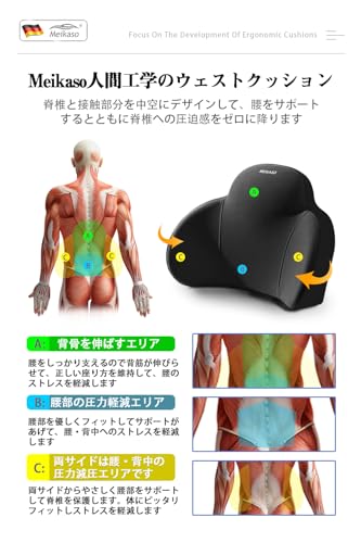 Car Lumbar Support Cushion, Backrest, Lumbar Support, Headrest, Cervical Support, Memory Foam, Fashionable, Fatigue Relief, Neck Pillow, Car Neck Pad,