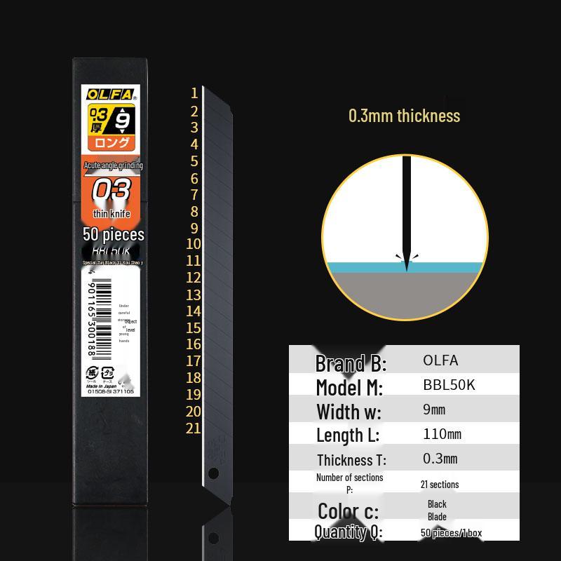 Przemysłowe noże użytkowe i ostrza OLFA do cięcia tapet i papieru