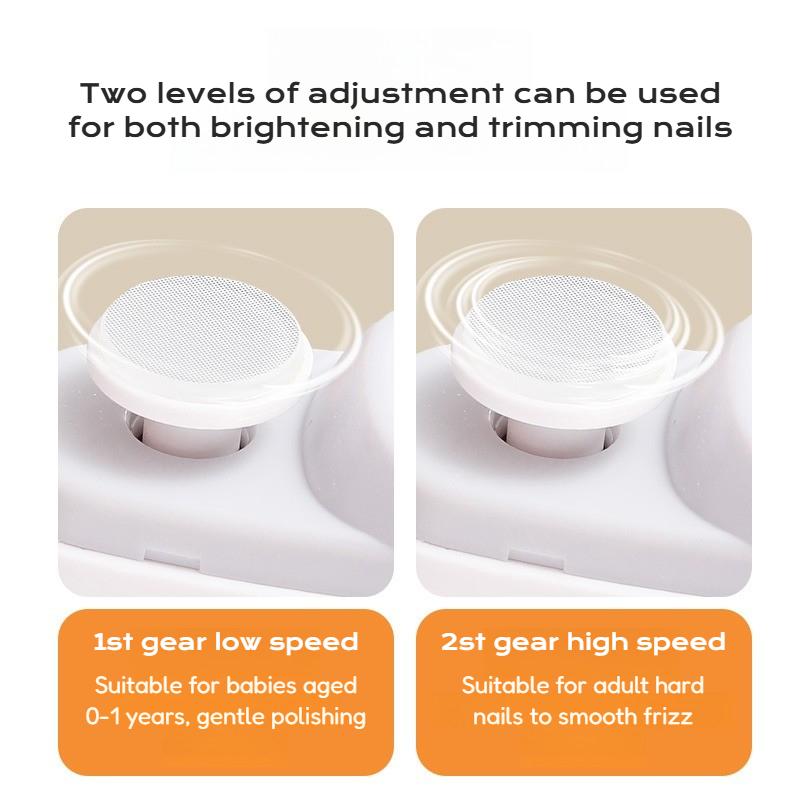 Electric Nail Clipper Grinding and Polishing 2 in 1 Multifunctional Portable Automatic Nail Grinder for Adults Children Travel