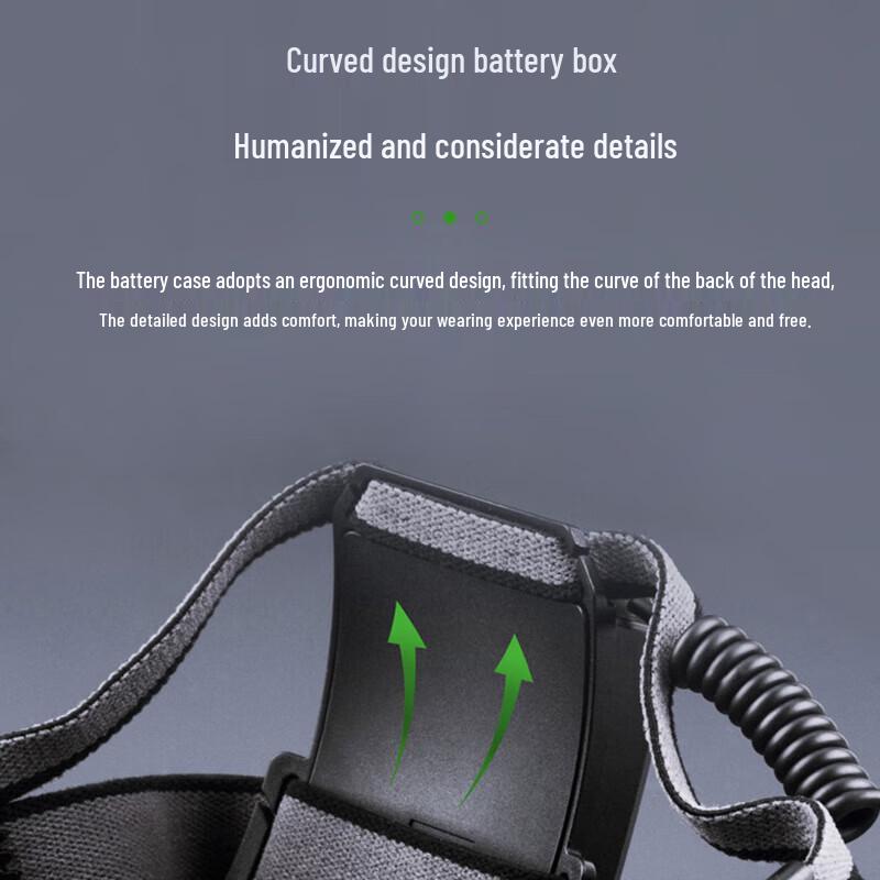 Nitecore Mystar R Focusing Headlamp