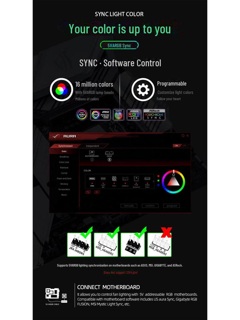 5V 3-pin ARGB Sync Fan Controller with PWM Temperature Control & Wireless Remote