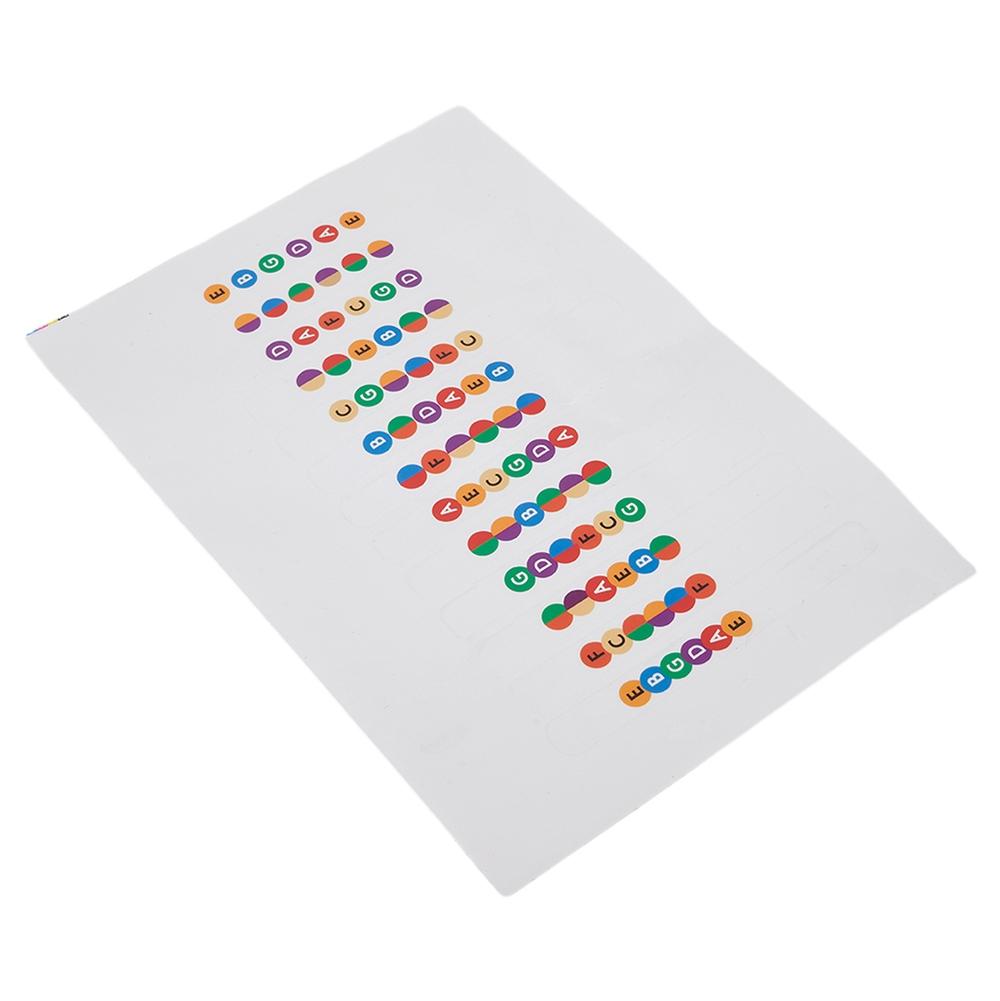 Scales Fretboard Sticker String Accessories Beginner