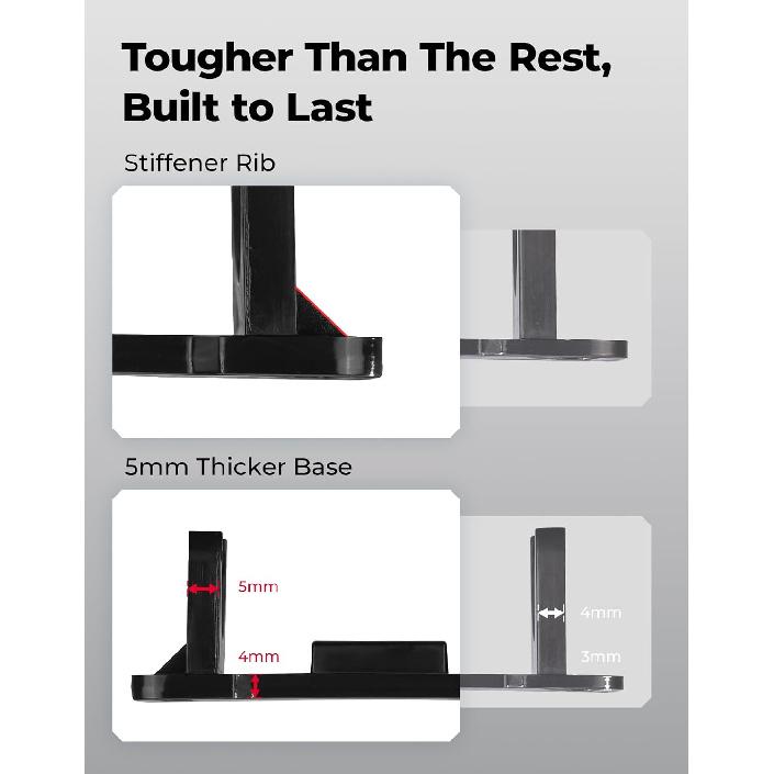 KEMIMOTO UTV Dome Light Roll Bar Cage Mount Interior Lights Compatible With Polaris RZR Can Am Talon Kawasaki Golf Cart Boat Off-Road-Work For 1.5