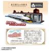Takara Tomy Plarail Tokyo Station Marunouchi Station Building Train 3+