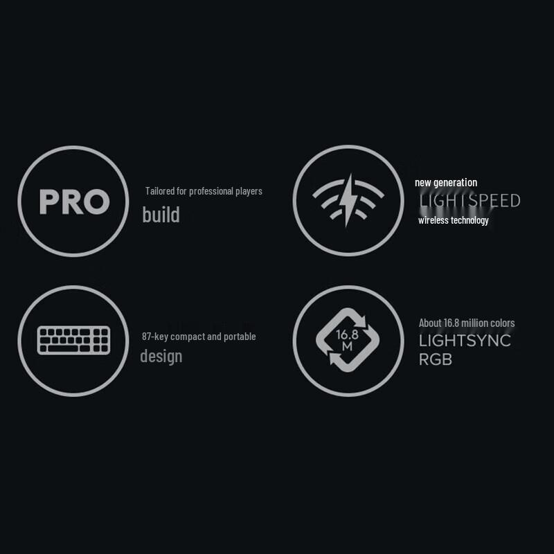 

Logitech PRO X TKL Wireless Gaming Mechanical Keyboard