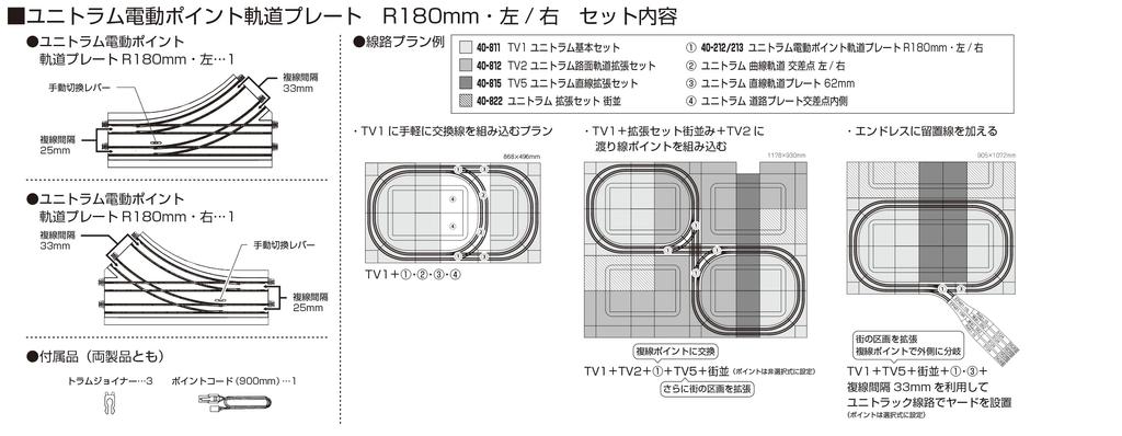 KATO N gauge Unitram electric point track plate R180mm left model railway supplies 40-212