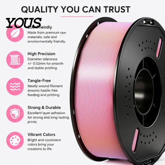 PLA Filament Roll Rainbow Gradient Candy Color Filament, Dimensional Accuracy +/-0.02mm, 1Kg Figure Printing Spool 3D Printer 1.75mm for Most