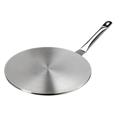 Stainless Steel Gas and Electric Stovetop Heat Diffuser Ring Plate, Available In 7.6 or 9.25 Inch Sizes