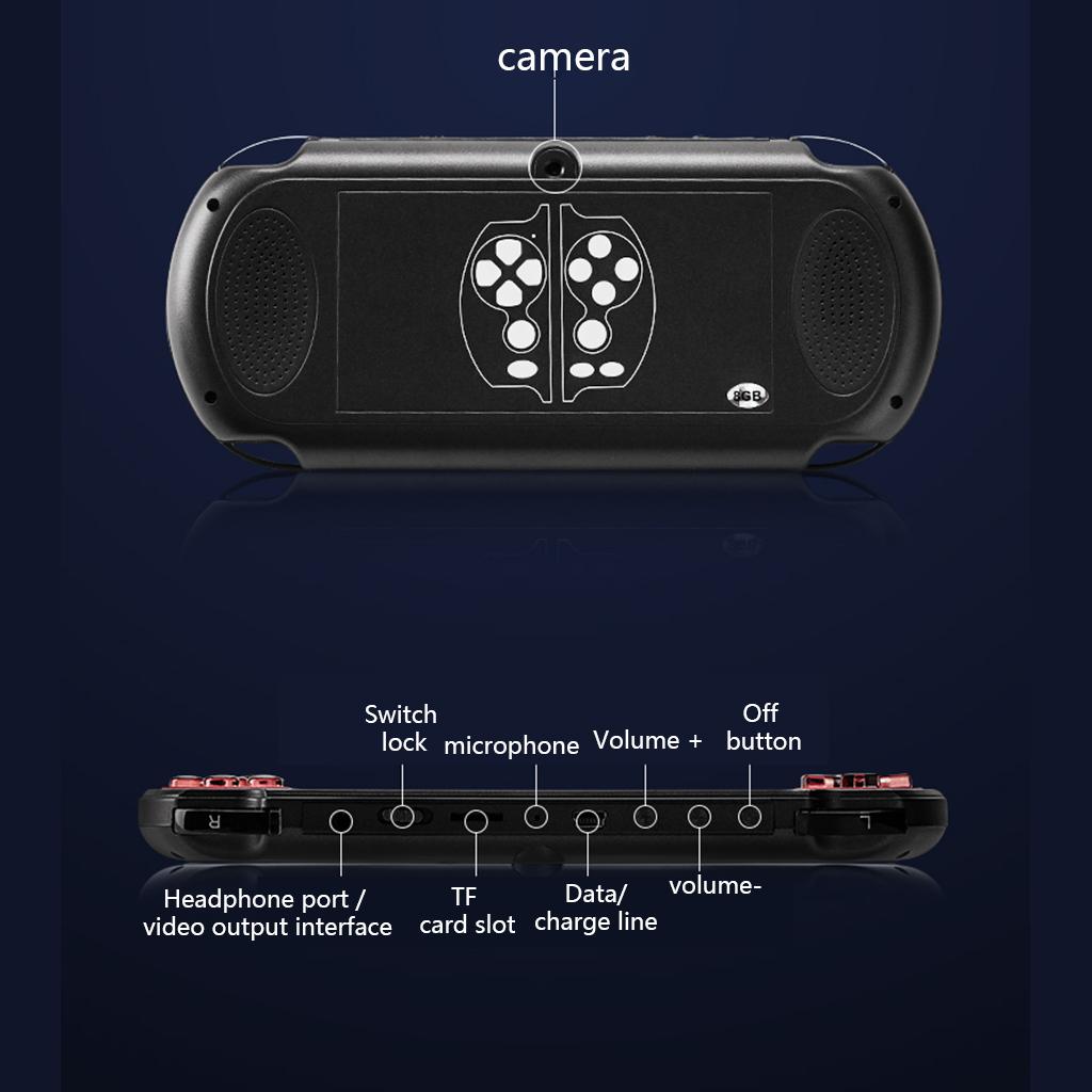 X7Plus Handheld Game Console 5.1Inch Screen Portable Audio Video Player Classic for Play Built-in 10000 Games Toys Conso