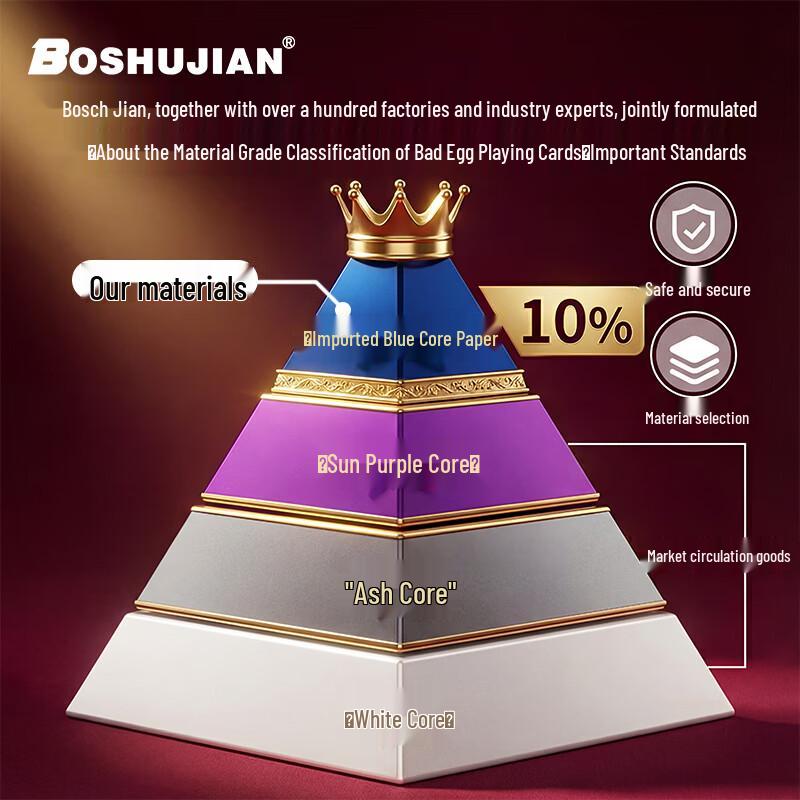 Профессиональные покерные карты Bo Shujian