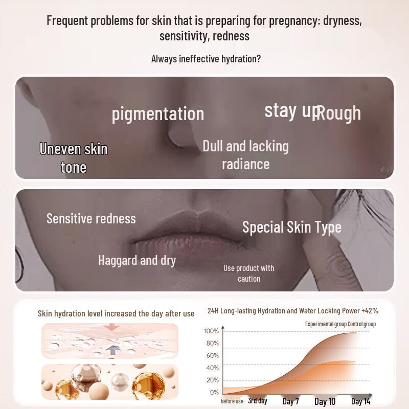 LILIA Maternity Skincare Collection