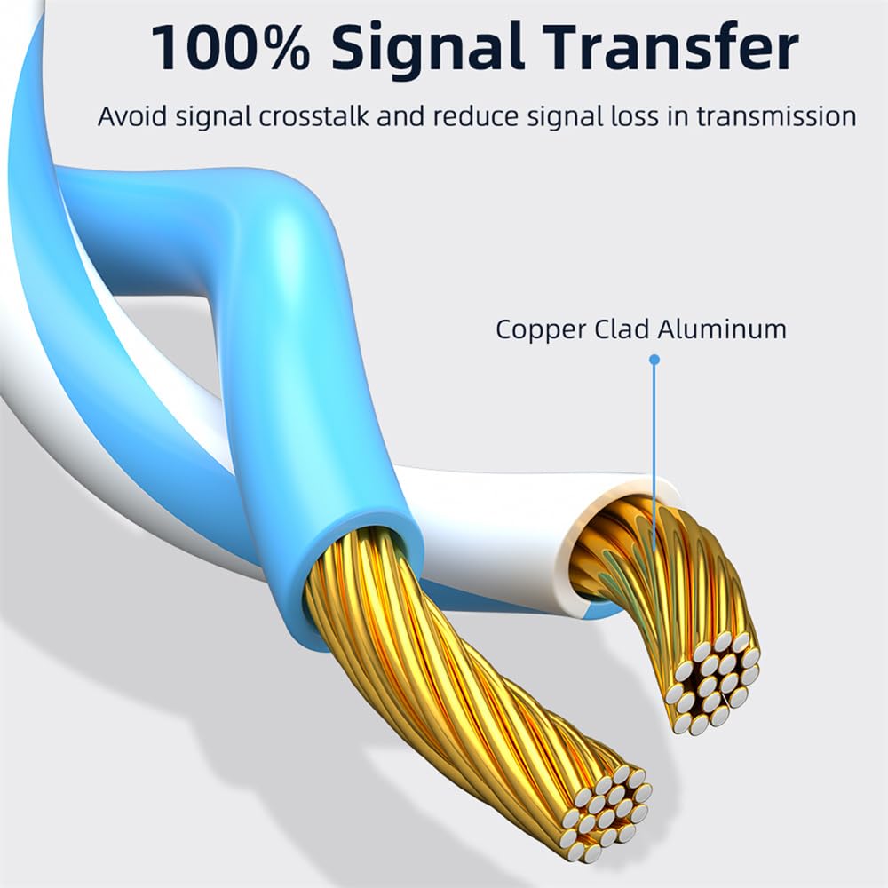 Cablecc RJ45 Stretch Spiralkabel Cat6 8P8C UTP LAN Ethernet Netzwerk Patch Verlängerungskabel 6.56ft/2.0m