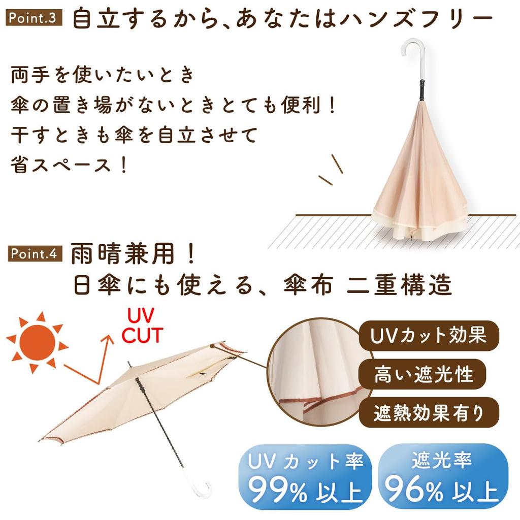 saKASA Afternoon Model inverted keeps you UV for both sunny and rainy highly water cute [CARRY (Mint Tea)] Umbrella, umbrella, dry, protection, days,