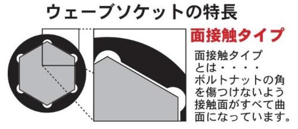 Wave Deep Socket 6PT 19mm 0232190 Pro-Auto 3/8" (9.5) Dr. (Metric)