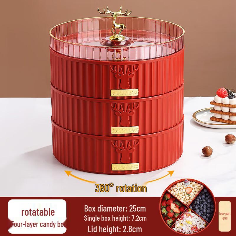 ZISIZ Mehrschichtige rotierende Obstplatte