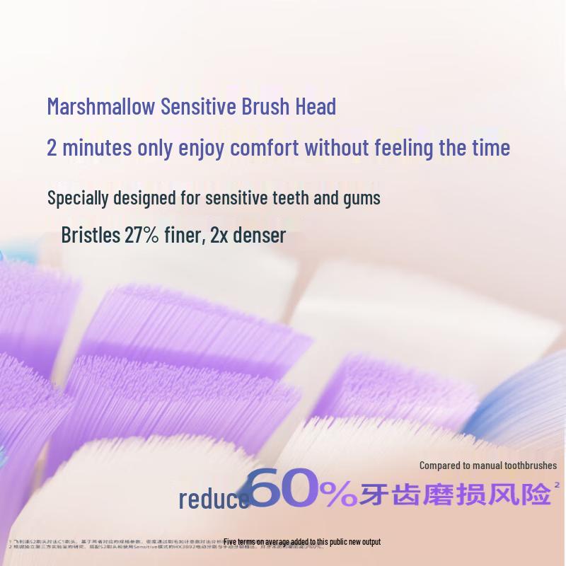 Philips DiamondClean 7Pro Sonic Electric Toothbrush CN plug (adapter included)