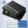 Guanghang HDMI Fiber Optic Extender & KVM Systems