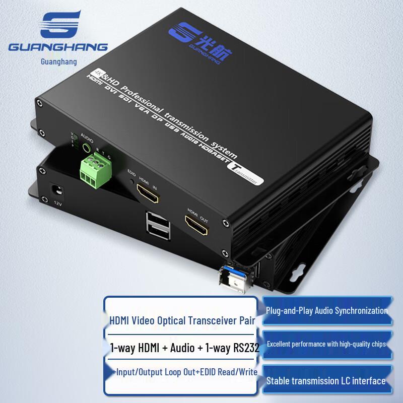 Guanghang HDMI Fiber Optic Extender & KVM Systems