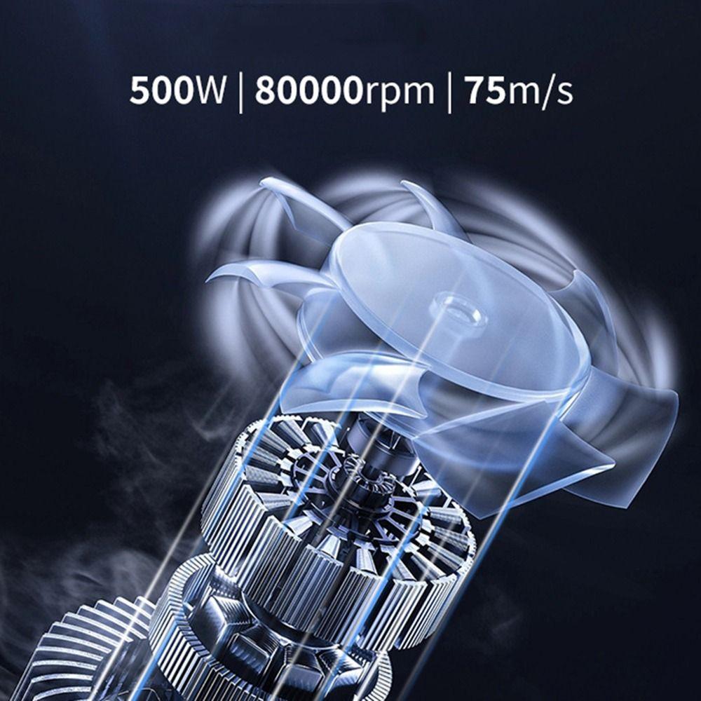 80000PRM Cordless Handheld Blower Brushless Motor Compressed Air Duster Car Clean