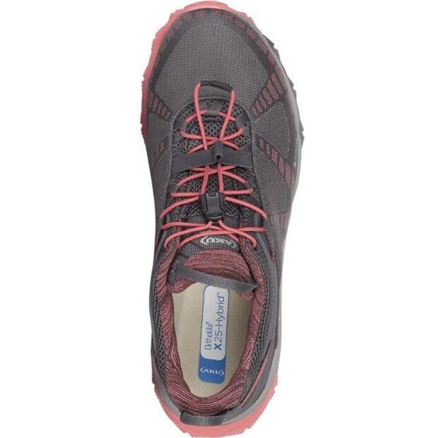 Треккинговые ботинки Aku Flyrock Gore-Tex