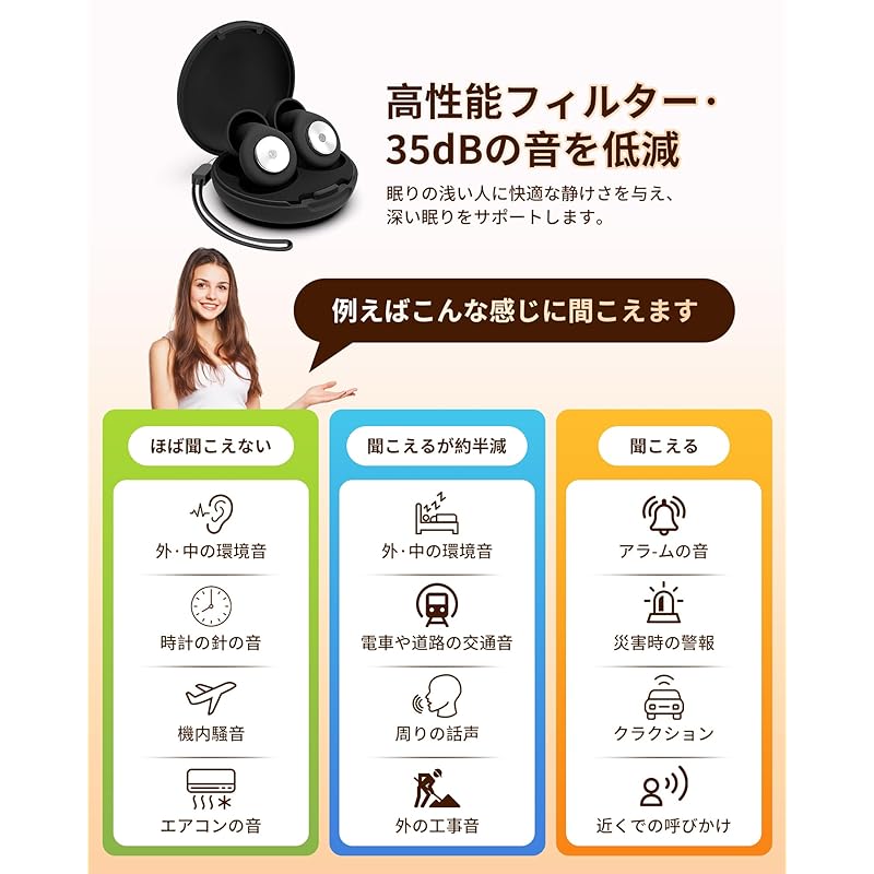 avasee ear plugs For sleeping [Specially shaped ear plugs designed under professional supervision in 2025] Noise canceling Completely sound-isolating