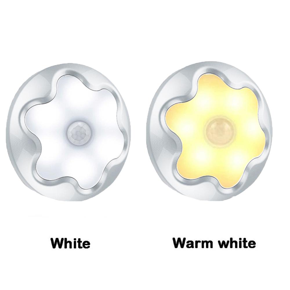 Wireless LED Motion Sensor Night Light PIR Magnetic Infrared Emergency Night Lamp Body Bedroom Wall Lamp Cabinet Stairs Lamp