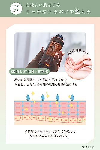Set di cura idratante biologico comprensivo di tonico emulsione siero (200ml 150ml 47ml). skincare adatto sia a donne che uomini formulato per pelle secca alta idratazione C è