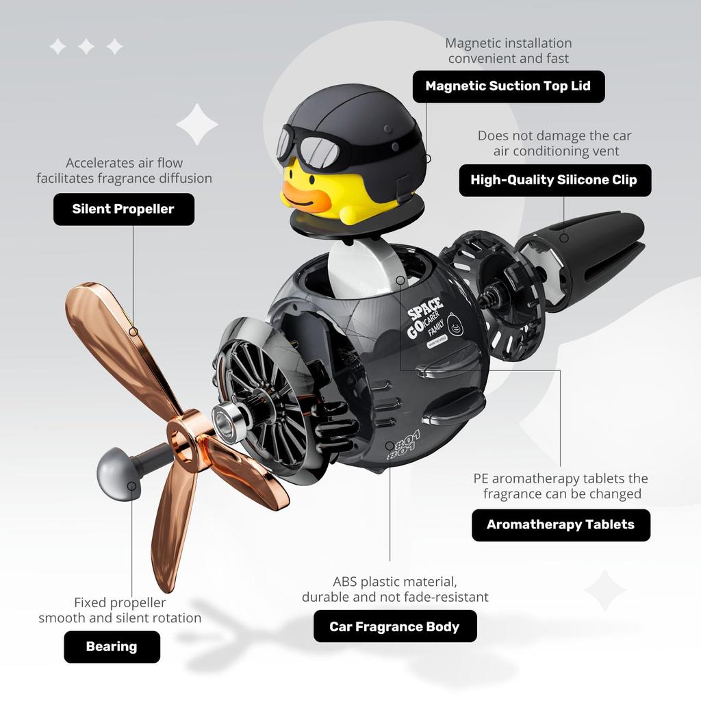 Car Aroma ICARER FAMILY Propeller, Aroma , Cute Duck Pilot, Fan ,