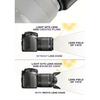 MYOBO Camera HD UV Filter + Len Hood + Lens Cap - 49 52 58 55 62 67 72 77 82 mm for DSLR SLR Camera Universal Lente Protector Ki