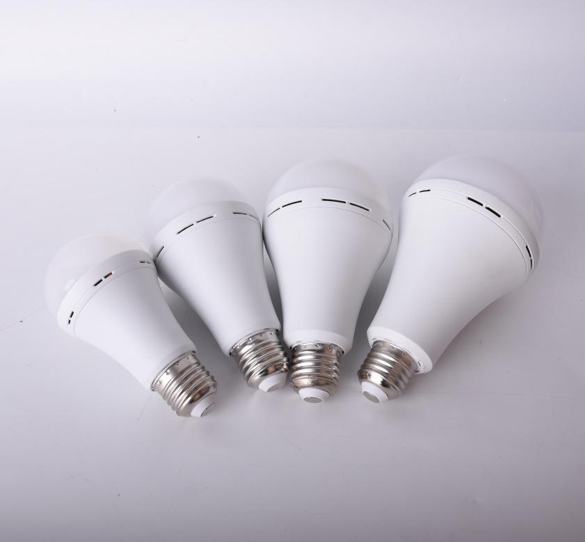 LED Camping Lamp: Type-C, Dual Battery, Emergency USB, Super Bright for Outdoor, Night Market & Power Outages