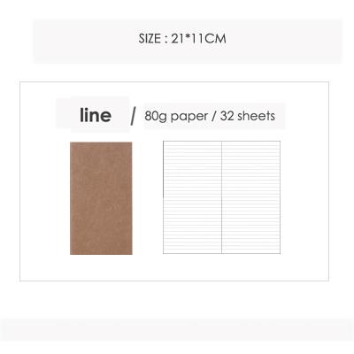 JIANWU Creative kraft paper Traveler notebook inside page Diary notebook Various styles