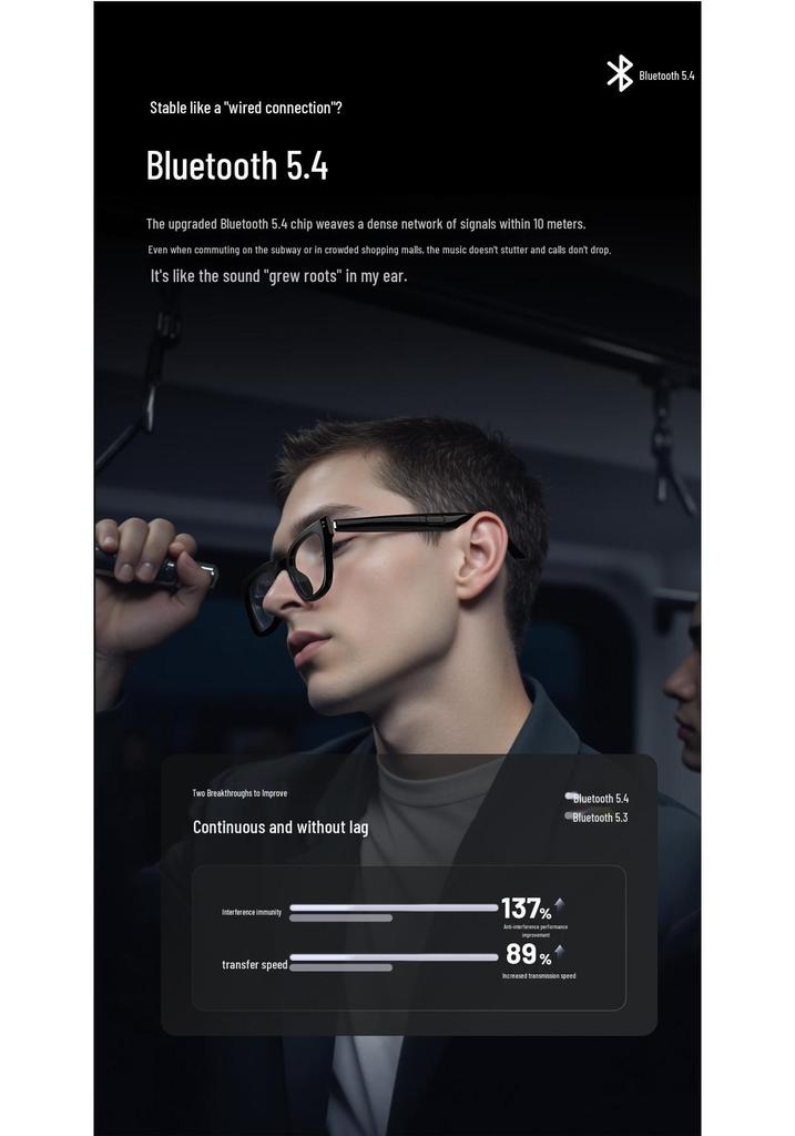 AI Smart Cat Eye Glasses: Bluetooth, Anti-Blue Light, Bestseller