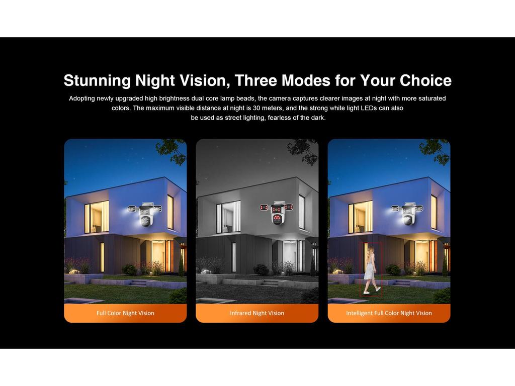 4G Little Eagle O-KAM Pro Smart WiFi Camera with Zoom, 4 Lenses, HD Night Vision, and Waterproof Design